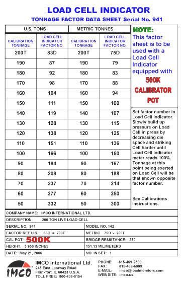 CALIBRATION FACTOR SHEET