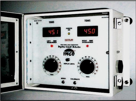 IMCO Tonnage Load Monitor Digital Two channel System 618-2 